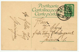 SCHWEIZ POSTKARTE ZEITRAUM 1923 31 X6DF846 - Stamped Stationery