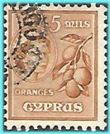 CYPRUS- GREECE- GRECE- HELLAS 1955: from set  Used - Usados