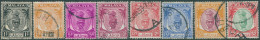 Malaysia Perak 1950 SG128-147 Sultan Yussus Izzuddin Shar (8) FU - Perak