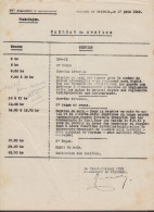 Tableau De Service Daté 17 Juin 1940 Du 56e Régiment D'Infanterie Au Château De Grabels France - Documents