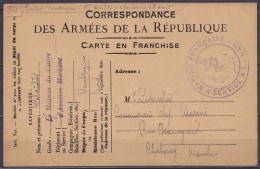 CP "Correspondance Des Armées De La République" En Franchise F.M. D'un Médecin Du Centre D'Aviation Maritime De Dunkerqu - WW I