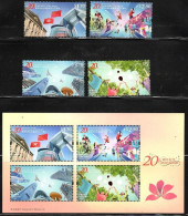 China Hong Kong 2017 The 20th Anniversary Of Establishment Of HKSAR (stamps 4v+MS/Block) MNH - Ungebraucht