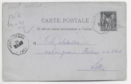 FRANCE ENTIER 10C SAGE CP CONVOYEUR STATION ARMENTIERES BER ARM 1880 MORVILLE  COTE 150€ - Railway Post