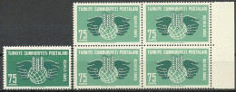 Turkey; 1963 Fight For Hunger 75 K. "Color Tone Variety" (Block Of 4) - Nuovi