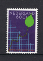 NEDERLAND 1315 MNH 1984 - Businesscongres -2 - Nuevos