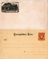 Österreich, Gruss Aus Salzburg, AK Vorläufer Rs. Auf 2 Kr. Ganzsache Ausg. 1883 - Autres & Non Classés
