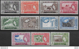 1957 Malacca Elizabeth II 11v. MNH SG N. 39/49 - Altri & Non Classificati