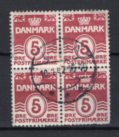DENEMARKEN Yt. 254° Gestempeld 1938-1943 - Used Stamps