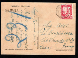 SOMALIA ITALIANA, CARTOLINA 1936, SASS. 217, LUGH FERRANDI X ROMA - RARO - Somalië