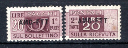 TRIESTE Zone A Yt. CP15 MNH 1949 - Paquetes Postales/consigna
