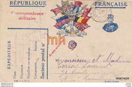 C P A Theme   MILITARIA -   14/18 Correspondance  Militaire - War 1914-18