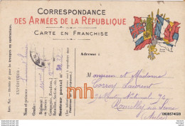 C P A Theme   MILITARIA -   14/18 Correspondance  Militaire - War 1914-18