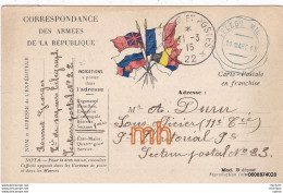 C P A Theme   MILITARIA -   14/18 Correspondance  Militaire - Guerre 1914-18
