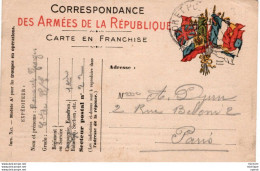 CPA Thème 14 - 18 Correspondance Militaire - Guerre 1914-18