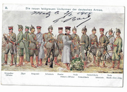 Guerre 14 18 -  ALLEMAGNE - Die Neuen Feldgrauen Uniformen Der DEUTSCHE Armee ( Uniforme De L' Armée Allemande ) - Guerra 1914-18