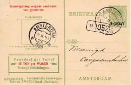 7II 1928 Particuluier Bedrukte Opdruk-spoorwegbriefkaart Van Amsterdam Doklaan Met Postsorteerderstempel 11  1052 - Ganzsachen