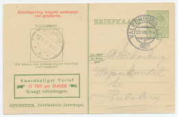 Spoorwegbriefkaart G. NS216 C Valkenburg 1927 - Ganzsachen