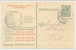 Spoorwegbriefkaart G. NS216 E - Valkenburg 1929 - Ganzsachen