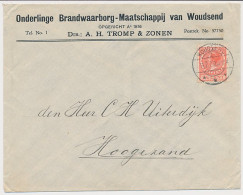 Firma Envelop Woudsend 1929 - Ond. Brandwaarborg Maatschappij - Non Classés