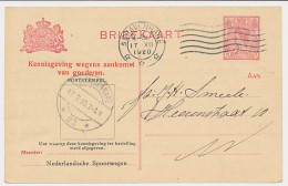 Spoorwegbriefkaart G. NS103-I C - Locaal Te Den Haag  - Postwaardestukken