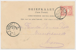 Kleinrondstempel Buren 1903 - Unclassified
