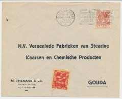 Bestellen Op Zondag - Rotterdam - Gouda 1931 Transorma Slinger - Cartas & Documentos