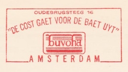 Meter Card Netherlands 1964 Costs Go Before The Benefits - Amsterdam - Unclassified
