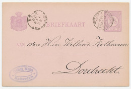 Kleinrondstempel Rotterd:-Delftsh: 1888 - Unclassified