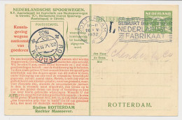 Spoorwegbriefkaart G. NS228 N - Locaal Te Rotterdam 1932 - Material Postal