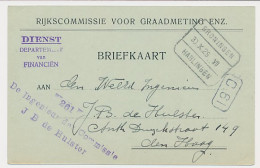 Treinblokstempel : Groningen - Harlingen VII 1925 - Non Classés