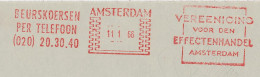 Meter Cover Netherlands 1966 Stock Price By Phone - Securities Trade Association - Non Classés