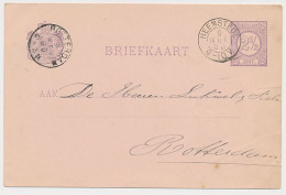 Kleinrondstempel Heemstede 1890 - Unclassified