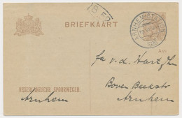 Spoorwegbriefkaart G. PNS191 E - Locaal Te Arnhem 1926 - Postal Stationery