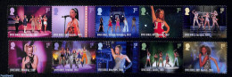 Great Britain 2024 Spice Girls 10v (2x [::::]), Mint NH, Performance Art - Music - Popular Music - Neufs