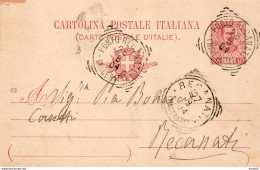 1904  CARTOLINA CON ANNULLO RECANATI - Stamped Stationery