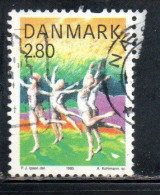 DANEMARK DANMARK DENMARK DANIMARCA 1985 SPORTS WOMEN'S FLOOR EXERCISE 2.80k USED USATO OBLITERE' - Usado