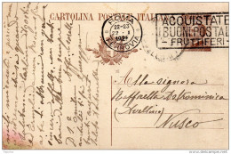 1925 CARTOLINA CON ANNULLO ROMA + TARGHETTA ACQUISTATE I BUONI POSTALI - Entero Postal
