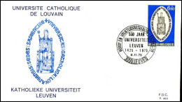 - 1783 - FDC - Universiteit Van Leuven    - 1971-1980