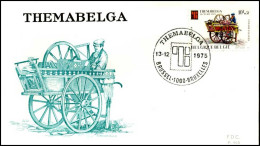 - 1793 - FDC - Themabelga     - 1971-1980