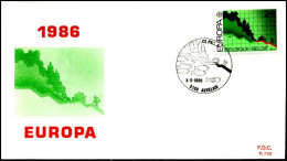 - 2212 - FDC - Europa    - 1981-1990