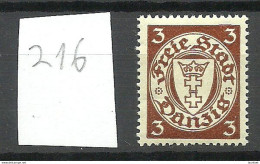Germany Deutschland DANZIG 1927 Michel 216 MNH - Postfris