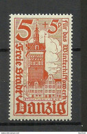 Germany Deutschland DANZIG 1935 Michel 256 MNH - Mint