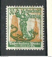 Deutschland DANZIG 1921 Michel 90 MNH Abart ERROR Shifted Orange Print - Nuevos