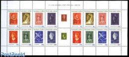 Netherlands Antilles 2010 Stamps From The Past M/s (= 2 Sets), Mint NH, Stamps On Stamps - Sellos Sobre Sellos