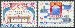 China People’s Republic 1980 China Expo 2v, Mint NH, Various - World Expositions - Unused Stamps