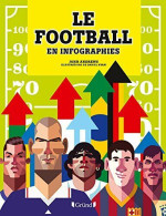 Football En Infographie - Autres & Non Classés