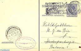 Netherlands 1937 Postcard 10c , Used Postal Stationary - Lettres & Documents