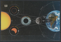 Argentine 2021 Bloc Eclipse Totale De Soleil Argentina Total Eclipse Of The Sun Odd Stamp Unusual Round Stamp - Astronomùia