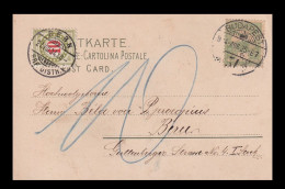 HUNGARY 1904. Postcard To Switzerland With Postage Due Stamp - Portomarken