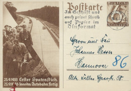 Europa - Deutschland-Drittes Reich - POSTKARTE   1936 - Guerra 1939-45